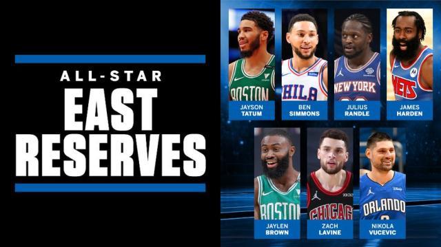 爱游戏游戏平台-【观察】全明星替补阵容出炉 您都需要了解哪些事？